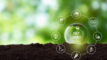 Latar Belakang “Net Zero Emissions”