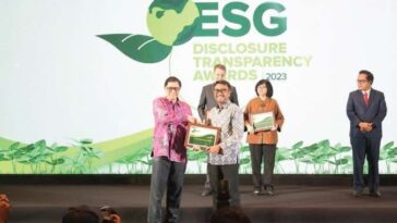 Angkasa Pura I Raih ESG