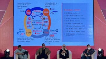 Implementasikan ESG
