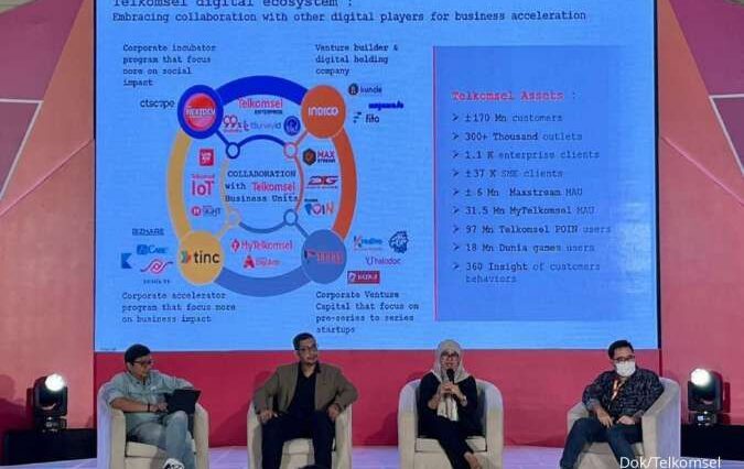 Implementasikan ESG