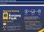 Cara Gunakan Kunjung Pajak