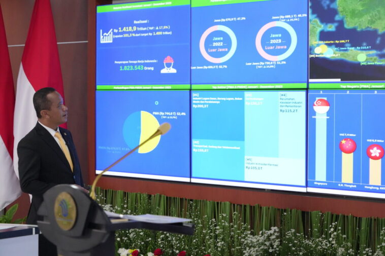 Realisasi Investasi 2023