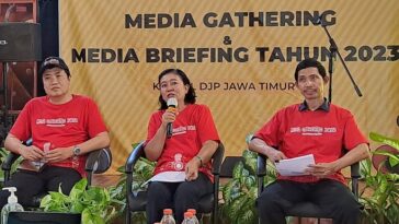 Penerimaan Kanwil DJP Jatim II