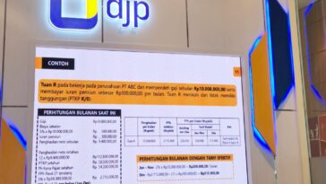 Berikut Ketentuan Lengkap Pemotongan PPh 21