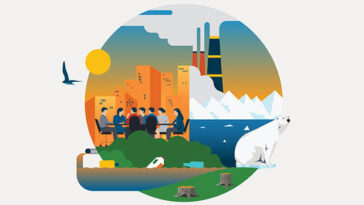 Common ESG Metrics