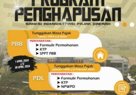 HUT Kota Malang