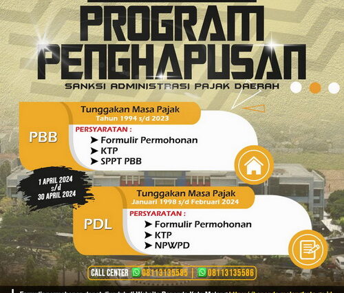 HUT Kota Malang