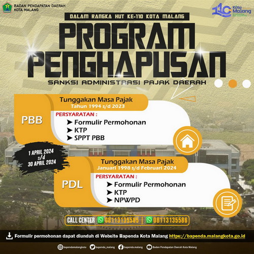 HUT Kota Malang