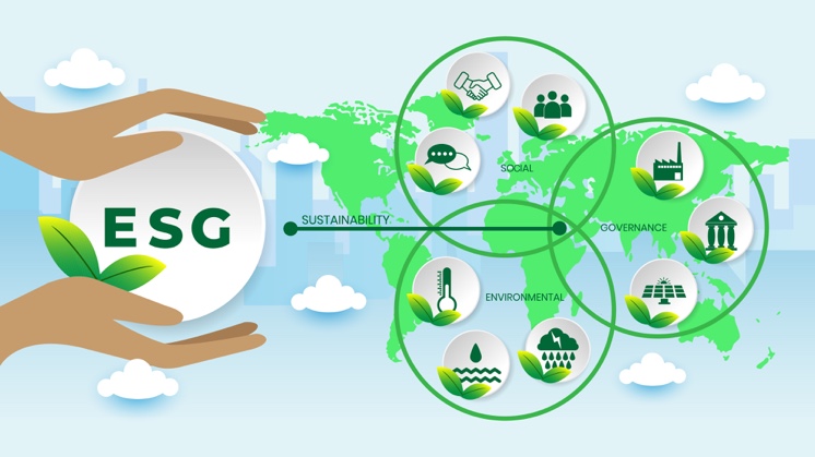 Strategi Investasi Berbasis ESG