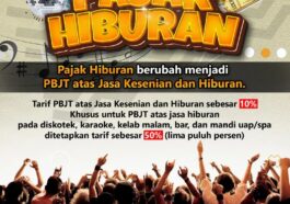 Daftar Lengkap Penyesuaian Jenis dan Tarif Pajak di Kota Malang