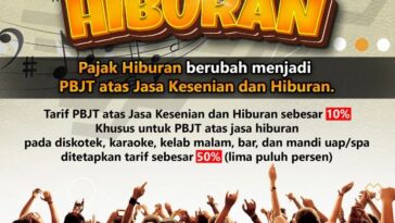 Daftar Lengkap Penyesuaian Jenis dan Tarif Pajak di Kota Malang