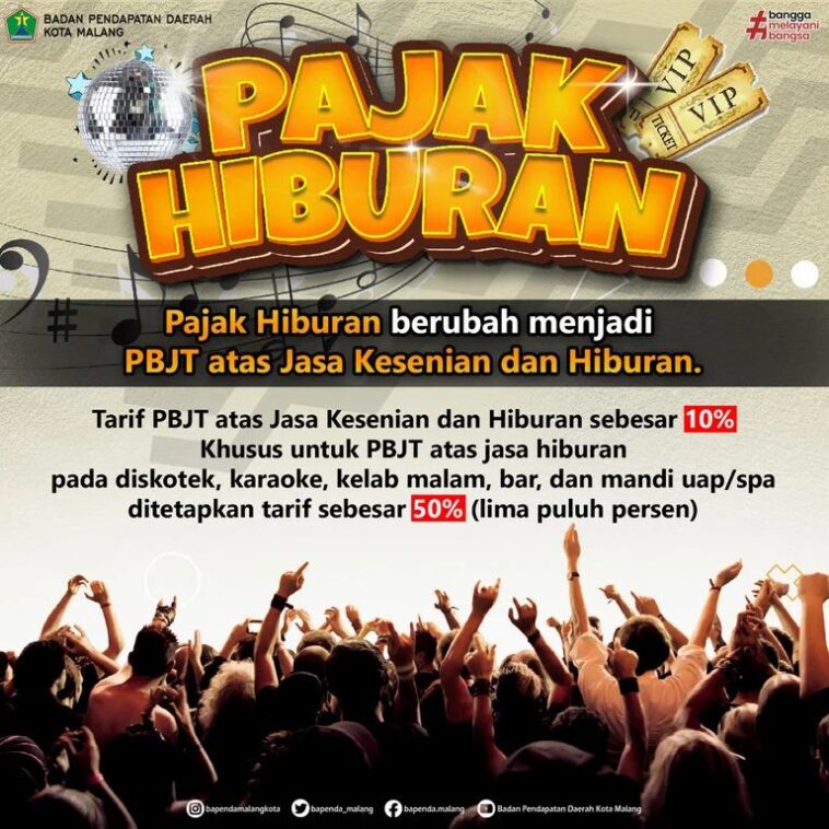 Daftar Lengkap Penyesuaian Jenis dan Tarif Pajak di Kota Malang
