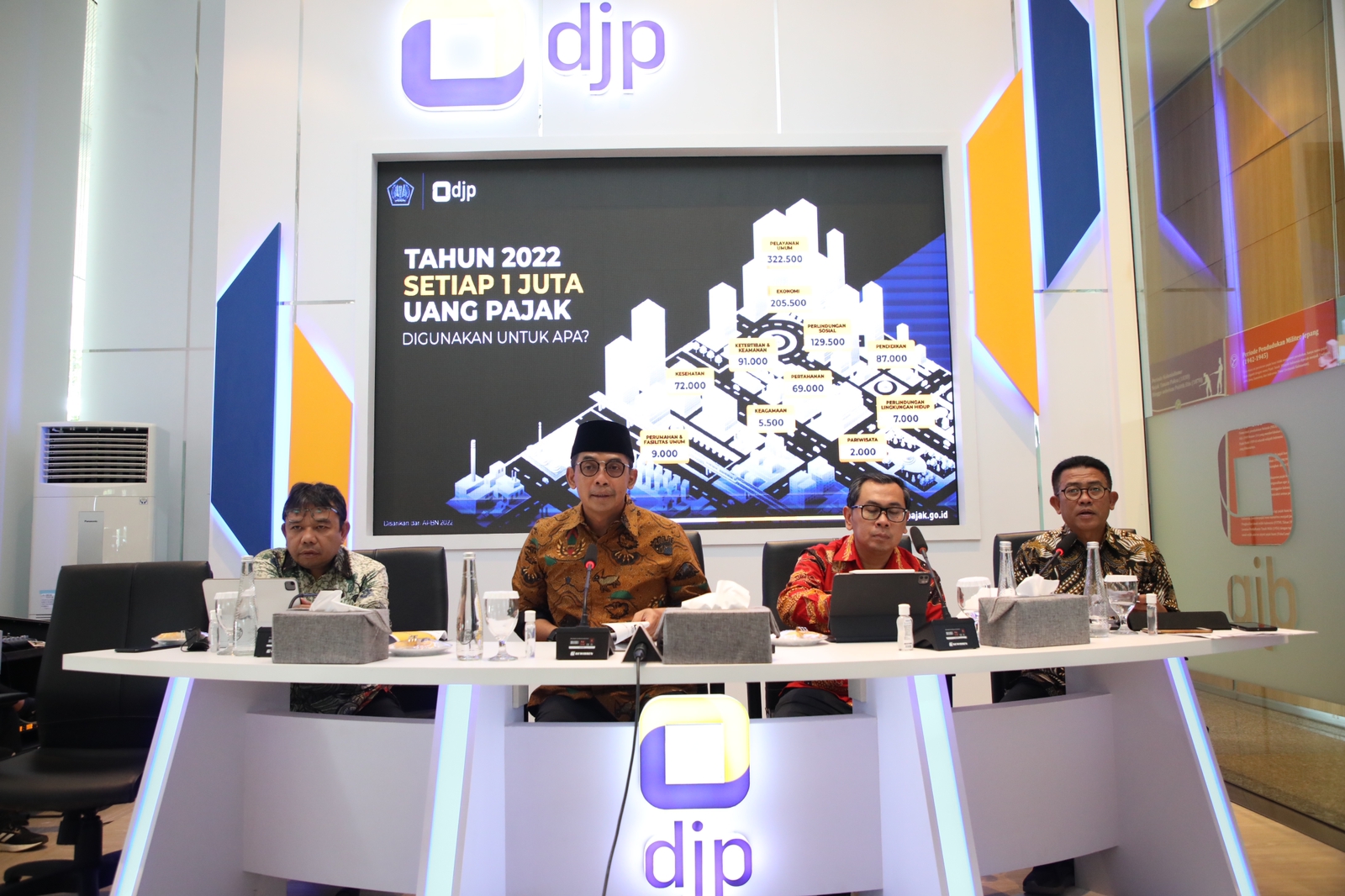 Dirjen Pajak: Kemenkeu Akan Reviu Usulan Pengenaan Tarif Pajak Kripto