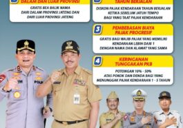 Pemutihan Pajak Kendaraan
