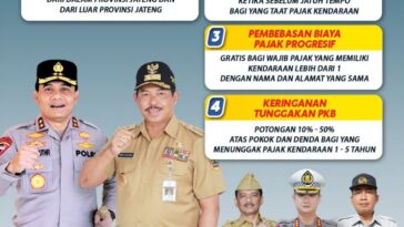 Pemutihan Pajak Kendaraan