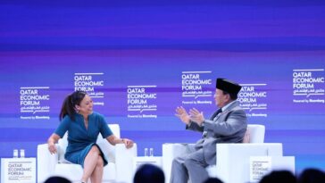 Prioritas Strategi Pembangunan Indonesia