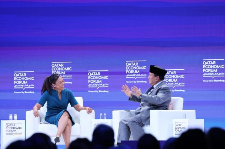 Prioritas Strategi Pembangunan Indonesia