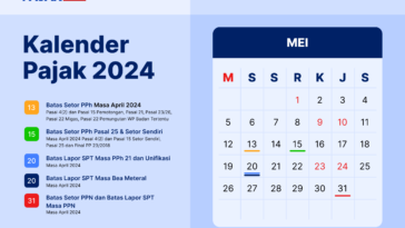 Kalender Pajak Lengkap Bulan Mei 2024