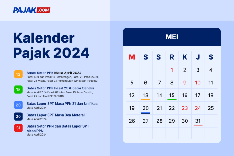 Kalender Pajak Lengkap Bulan Mei 2024