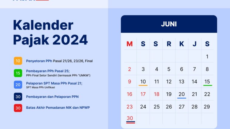 Tanggal-Tanggal Penting di Kalender Pajak Juni 2024