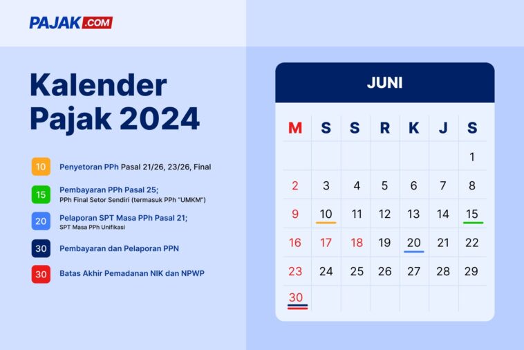 Simak Tanggal Tanggal Penting Di Kalender Pajak Juni 2024 Pajak Com