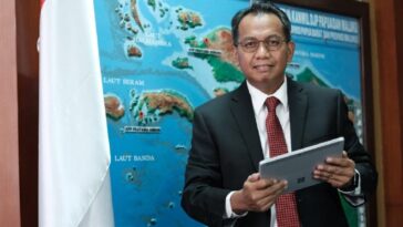 Kepatuhan Pelaporan SPT Tahunan Kanwil DJP Aceh