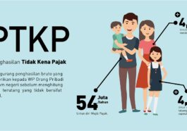 Penghasilan di Bawah PTKP Tak Perlu Lapor SPT