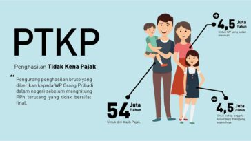 Penghasilan di Bawah PTKP Tak Perlu Lapor SPT