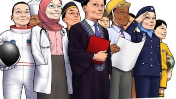 Pajak dan Pendidikan : Bagaimana Dana Pajak Mendukung Pendidikan