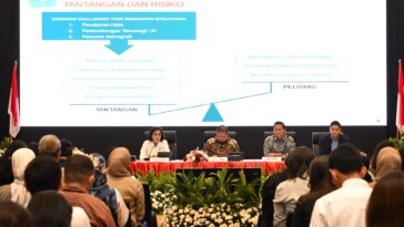 Makan Bergizi Gratis