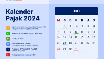Tanggal Penting di Kalender Pajak Juli 2024