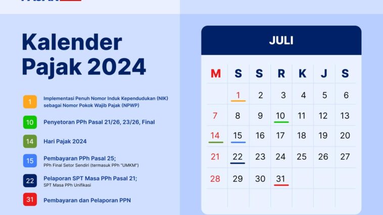 Tanggal Penting di Kalender Pajak Juli 2024