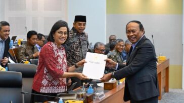 Pertumbuhan Ekonomi 2025