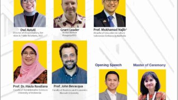Indonesian Tax Centre in Australia