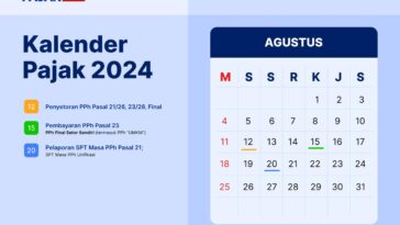 Kalender Pajak Agustus 2024