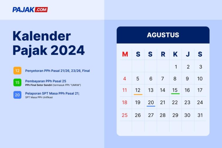 Kalender Pajak Agustus 2024