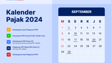 Kalender Pajak September 2024