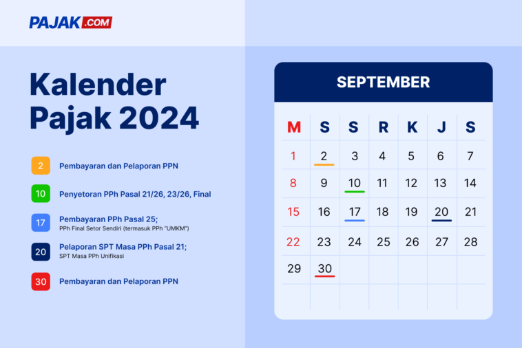 Kalender Pajak September 2024