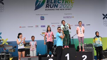 PLN Electric Run 2024q