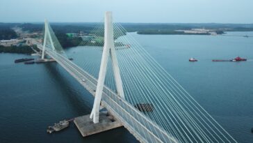 Infrastruktur Strategis Penghubung IKN