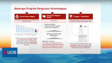Bentuk Kementerian Penerimaan Negara