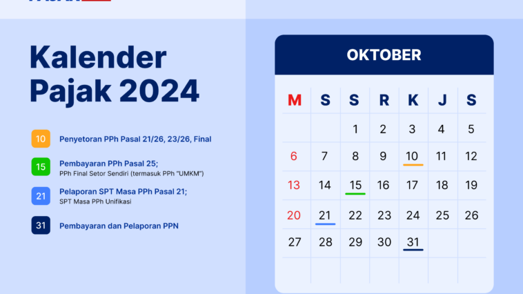 Kalender Pajak bulan Oktober 2024