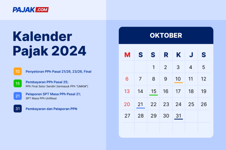 Kalender Pajak bulan Oktober 2024
