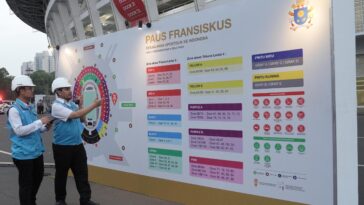 Misa Akbar Paus Fransiskus di GBK