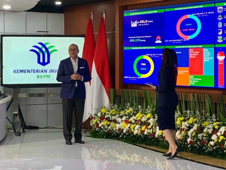 Realisasi Investasi Indonesia Rp 1.261
