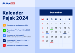 Kalender Pajak Desember 2024