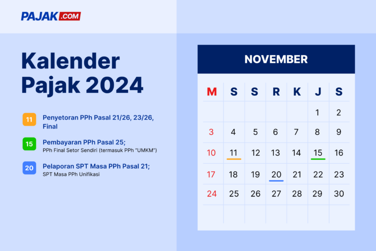 Kalender Pajak November 2024