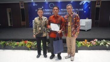 Praktik Penghindaran Pajak