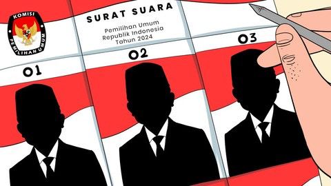 Pilkada Serentak 2024 Pertumbuhan Ekonomi