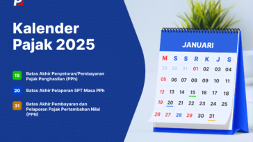Kalender Pajak Januari 2025